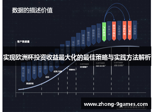 实现欧洲杯投资收益最大化的最佳策略与实践方法解析