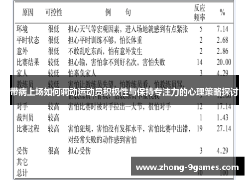 带病上场如何调动运动员积极性与保持专注力的心理策略探讨