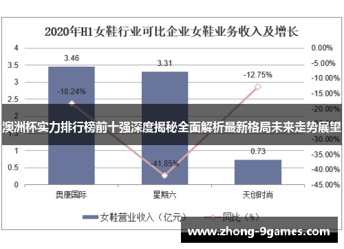 澳洲杯实力排行榜前十强深度揭秘全面解析最新格局未来走势展望