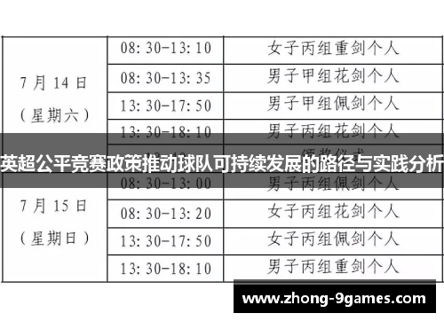 英超公平竞赛政策推动球队可持续发展的路径与实践分析