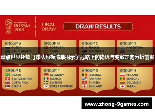 盘点世界杯热门球队短板清单揭示争冠路上的隐忧与变数走向分析前瞻